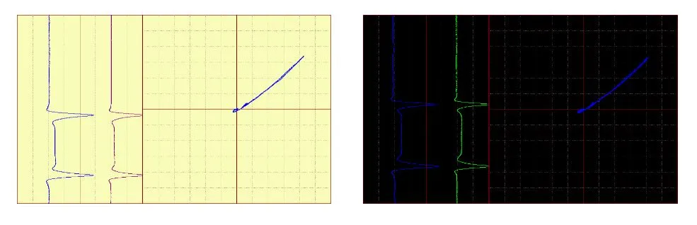 eddycurrent4